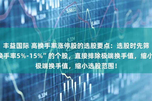 丰益国际 高换手率涨停股的选股要点：选股时先筛选“涨停 换手率5%-15%”的个股，直接排除极端换手值，缩小选股范围！